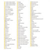 Pack com + de 100 Mil Músicas + Clipes Musicais - Image 2